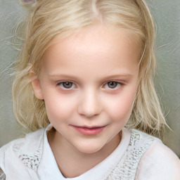 Joyful white child female with medium  brown hair and blue eyes