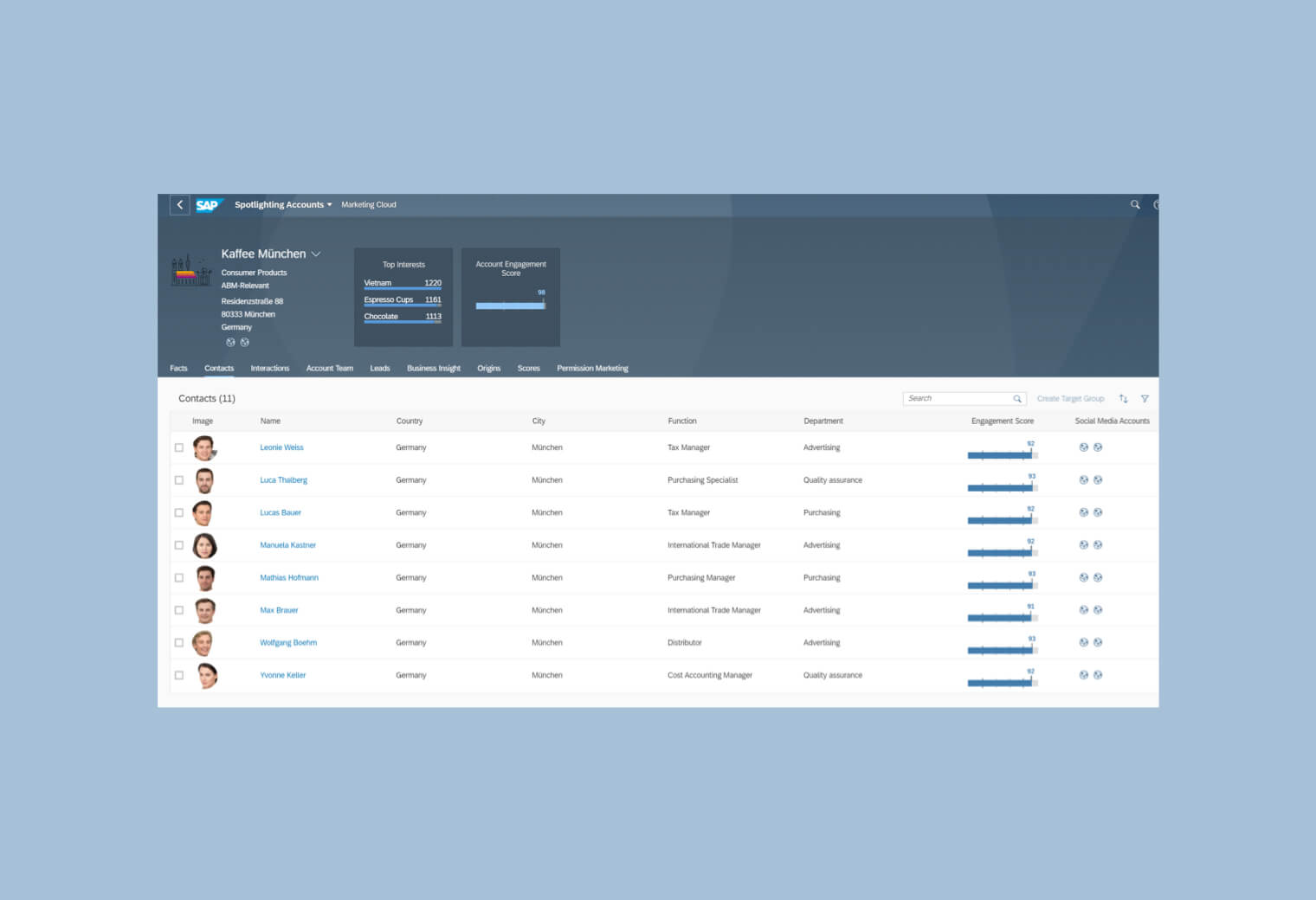 SAP Marketing Cloud Spotlighting Accounts interface showing Kaffee München account dashboard