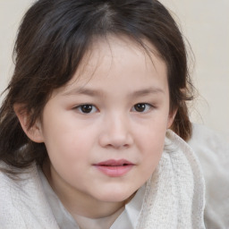 Neutral white child female with medium  brown hair and brown eyes