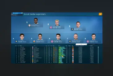 We Are Football 2024, a PC simulator developed by Winning Streak Games